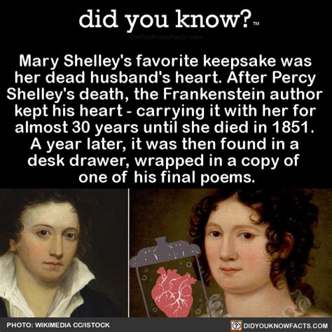 Did Mary Shelley Keep Her Late Husband's Heart? | Snopes.com