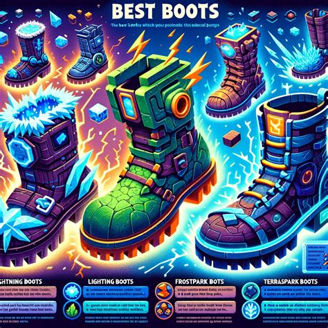 Terraria best boots - Read for pleasure