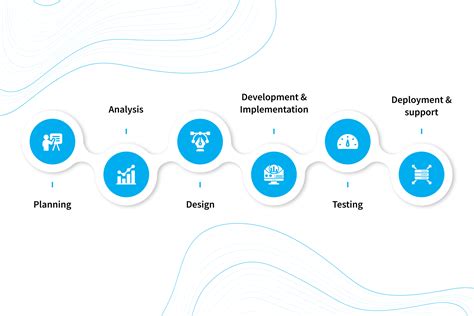 How to Develop Technical Software Documentation – NIX United