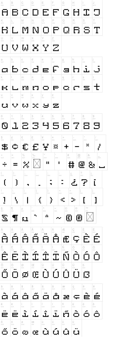 Atari Abandoned Font | dafont.com