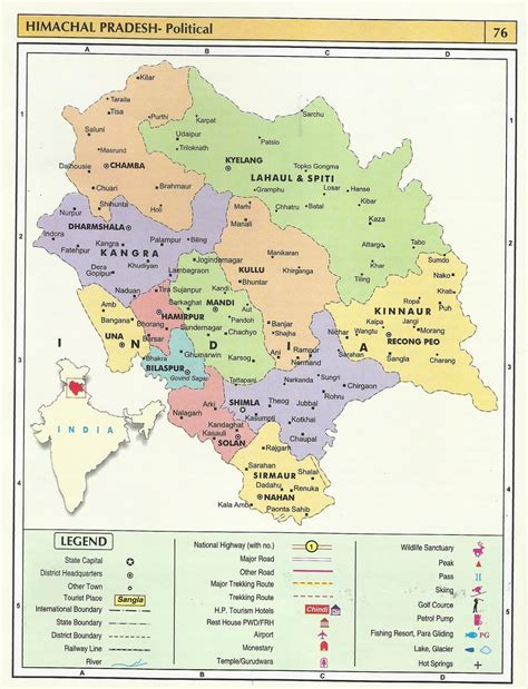 Politics of Sub Regionalism in Himachal Pradesh