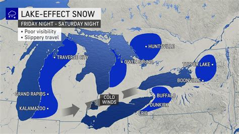 Lake-Effect Snow Forecast Great Lakes Michigan New York