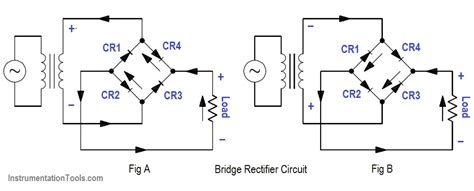 What Is A Rectifier Circuit