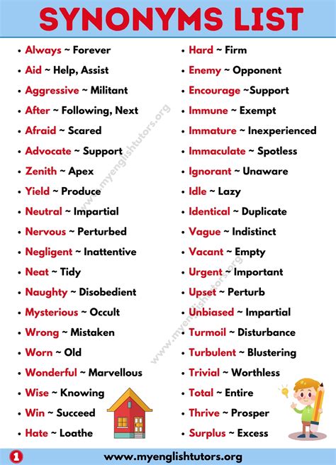 Synonym: List of 300+ Synonym Words List with Example Sentences – My English Tutors