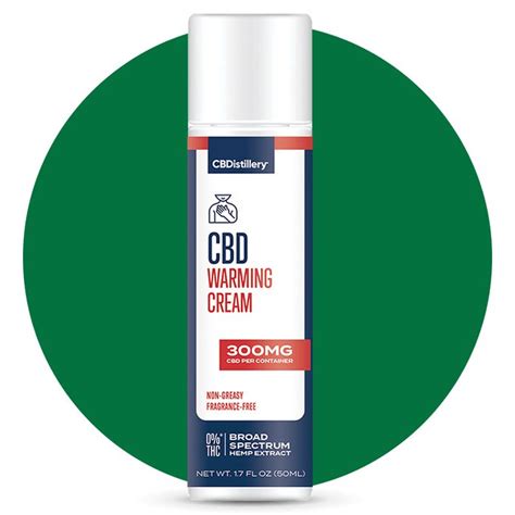 5 Best CBD Creams for Arthritis, According to Experts | The Healthy