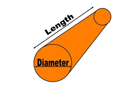 How To Measure Your Windsock