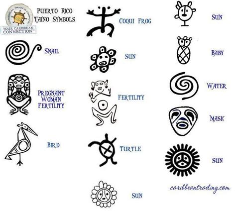 16 best Taino art images on Pinterest | Taino symbols, Taino tattoos and Indian tattoos