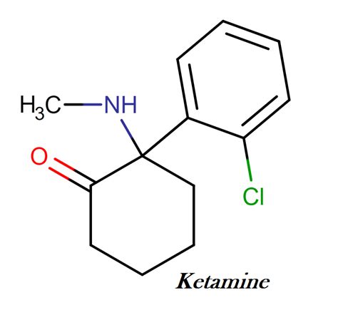 What is Ketamine drug? Its street names, uses, mechanism of action ...