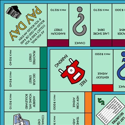 Ultimate Monopoly Board (Printable) by CoolGamer3187 on DeviantArt