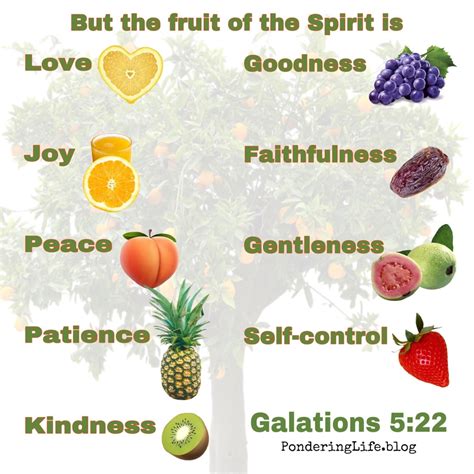 Fruits Of The Holy Spirit Resource Pack (Teacher-Made) | lupon.gov.ph