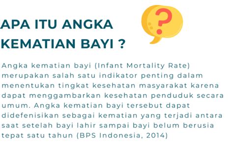 Infografik Angka Kematian Bayi | Aplikasi Dataku