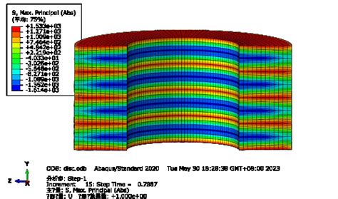 Disc Spring Manufacturer | Stacking Disc Springs | Raleigh Spring