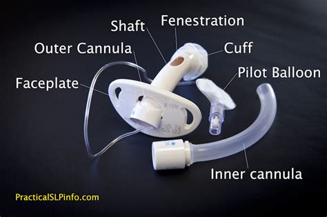 Common Tracheostomy Issues – Core EM