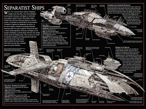 Separatist Ships | Star wars ships, Star wars infographic, Star wars spaceships