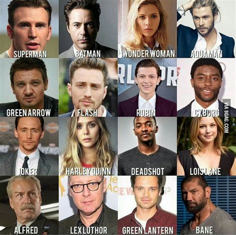 If all Marvel actors were cast in DC - 9GAG