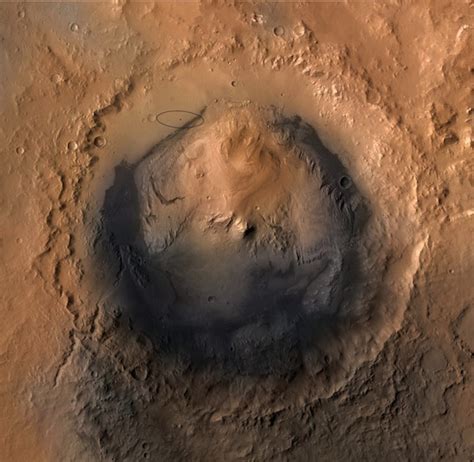 Water in Gale Crater on Mars | astrobites