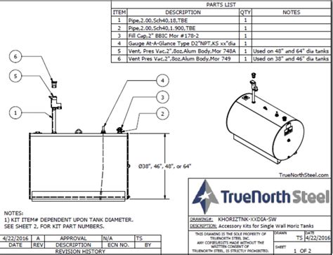 Commercial and Industrial Bulk Fuel Storage Tanks