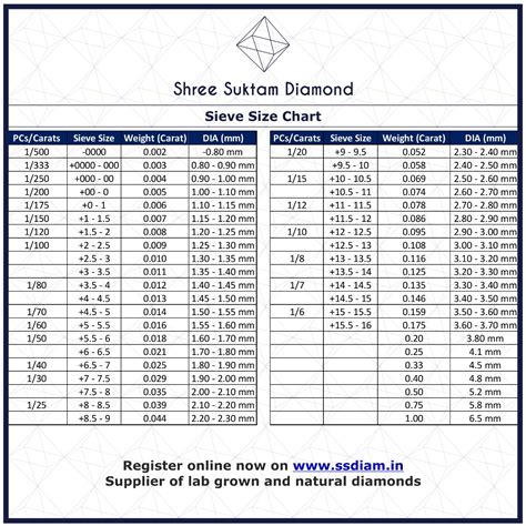 Shree Suktam Diamond