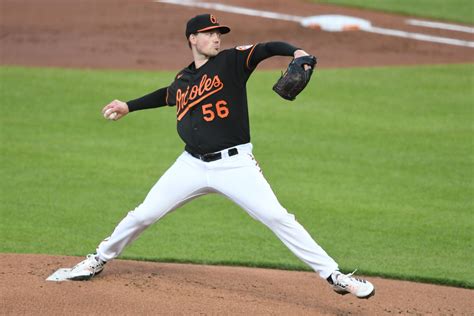 Baltimore Orioles: Kyle Bradish is taking his lumps, and that’s ok