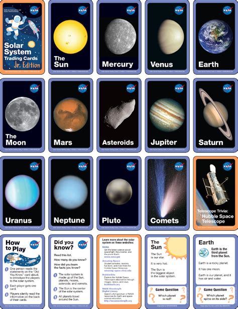 Planets Flashcards Printable Free - Printable Word Searches