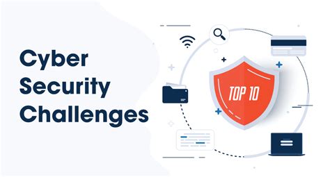 Top 10 Cybersecurity Challenges in 2021 - GeeksforGeeks