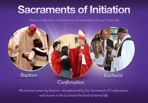 Sacraments of Initiation:We are born anew by Baptism, strengthened by ...