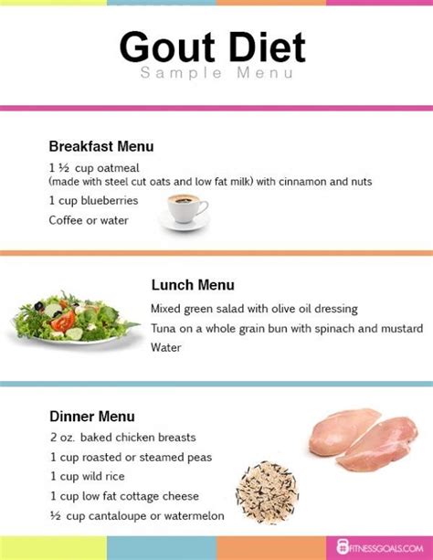 Pin by beYOUtiful Sweets on Gout | Gout diet recipes, Gout diet, Gout ...