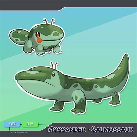 Terry Tibke no Instagram: “#fakemon #fakeathon2020 Day 17 - China. I went with the nearly ...