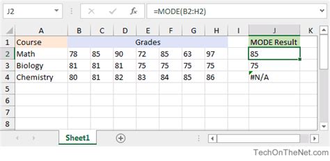 MS Excel: How to use the MODE Function (WS)