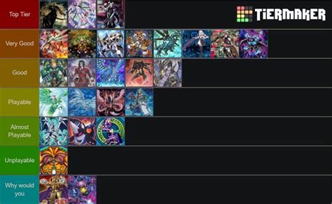 Yugioh Master Duel Decks Tier List (Community Rankings) - TierMaker