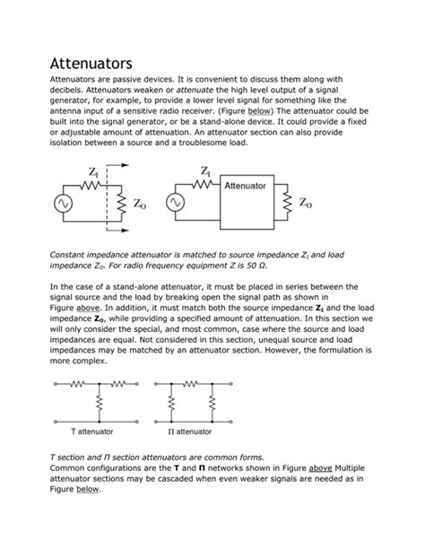 Attenuators