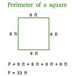 Square with a side length of 8 feet and perimeter 32 feet Find The Perimeter, Mathematics ...