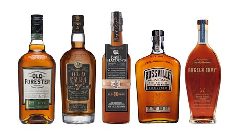 5 Whiskeys for Every Type of Valentine's Day Plans | The Bourbon Review