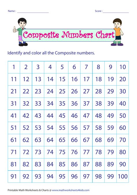 Composite Numbers Chart Worksheet With Answer Key Download Printable ...