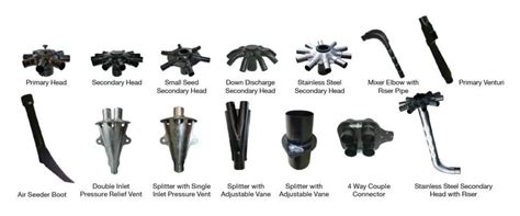 Airseeder Components | Air Seeder Distributor Heads & Parts | Smallaire