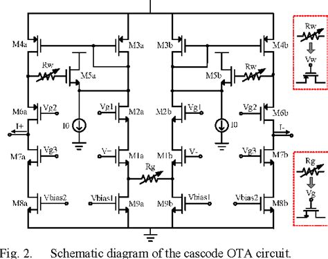 Gyrator-capacitor model | Semantic Scholar