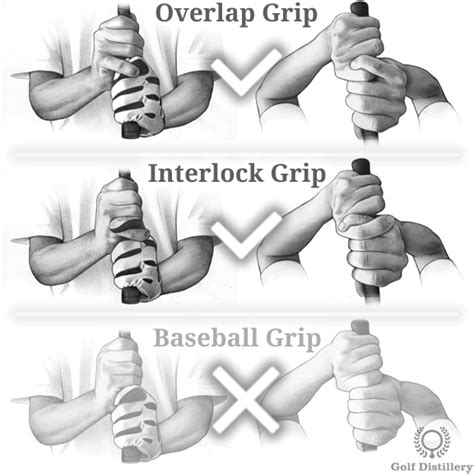 Proper Golf Grip - How to Grip a Golf Club - Free Online Golf Tips