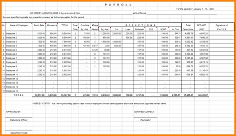 Payroll Spreadsheet Examples with Free Excel Payroll Templates Sheet ...