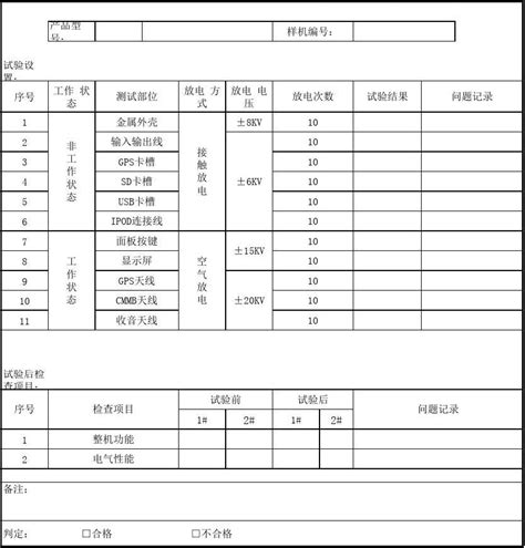 静电试验报告_文档之家