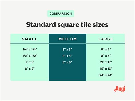 Your Ultimate Guide to Floor and Wall Tile Sizes