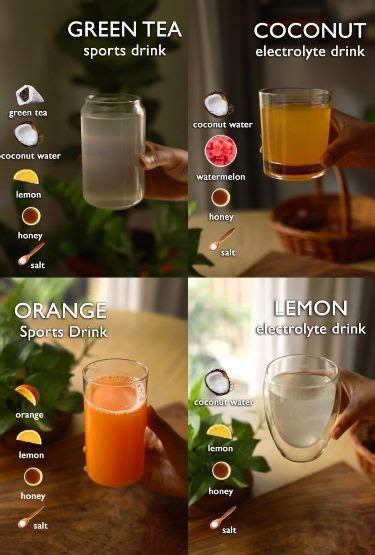 6 BEST Homemade Electrolyte Sports Drink recipes | Sports drink recipe, Herbal drinks, Natural ...