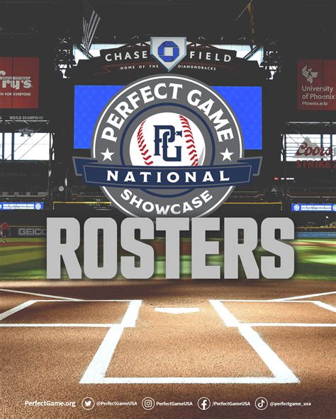 Perfect Game USA on Twitter: "All 👀 will be on the 2023 PG National ...