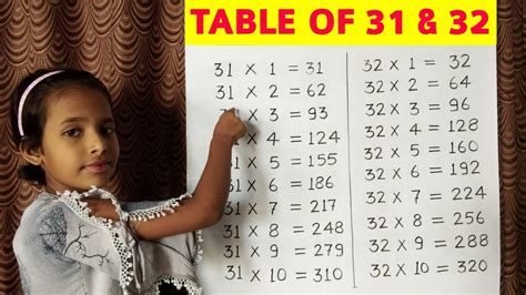 Learn Table of 31 and 32 | Table of 31 | Table of 32 | Maths Tables | RSGauri - YouTube