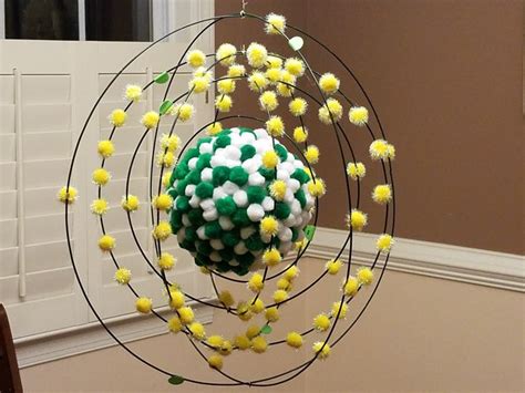 Model of the element Plutonium | Atom model project, Science project ...