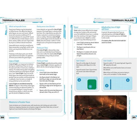 Five Parsecs From Home - Solo Adventure Wargaming