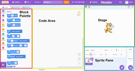 Scratch 3.0 - Scratch Wiki