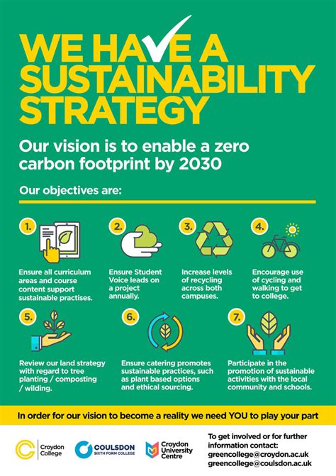 Sustainability - Croydon College