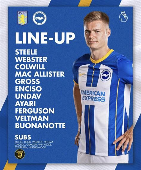 Lineup vs Aston Villa : r/BrightonHoveAlbion