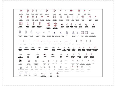 Electrical Symbols In AutoCAD | CAD library