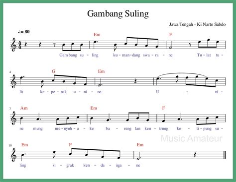 Not Angka Gambang Suling - SEPUTAR MUSIK